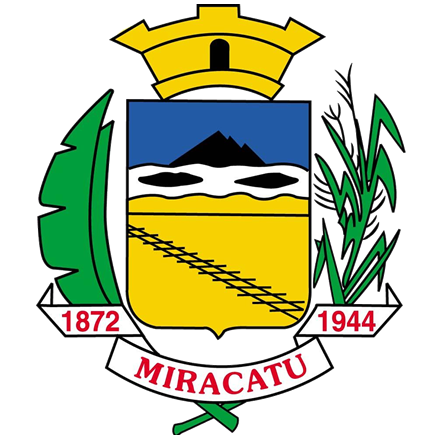 MIRACATU